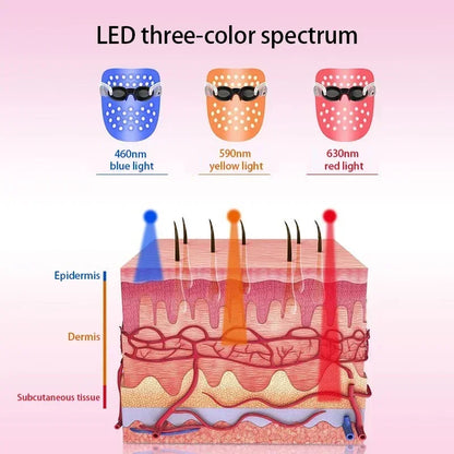 Smart LED Facial Mask – Anti-Acne & Anti-Aging Photon Therapy Device